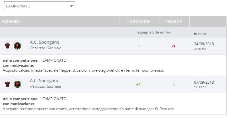 penalizzazioni-bonus_campionato